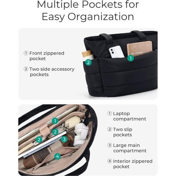 Tote Bag for Women, Lightweight Puffy Tote Bag with Compartments - Standard - Picture 4 of 7